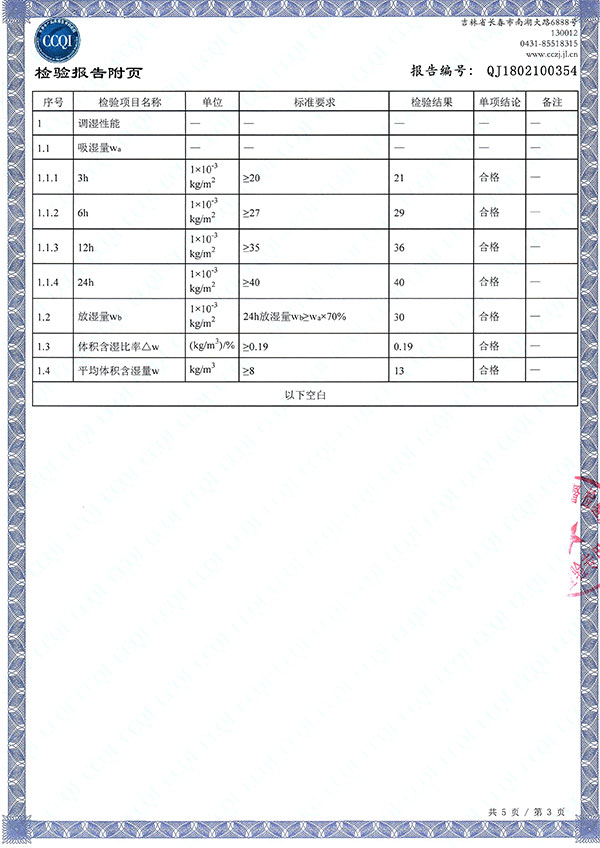 调湿性能-长春产品质量监督检察院检验报告